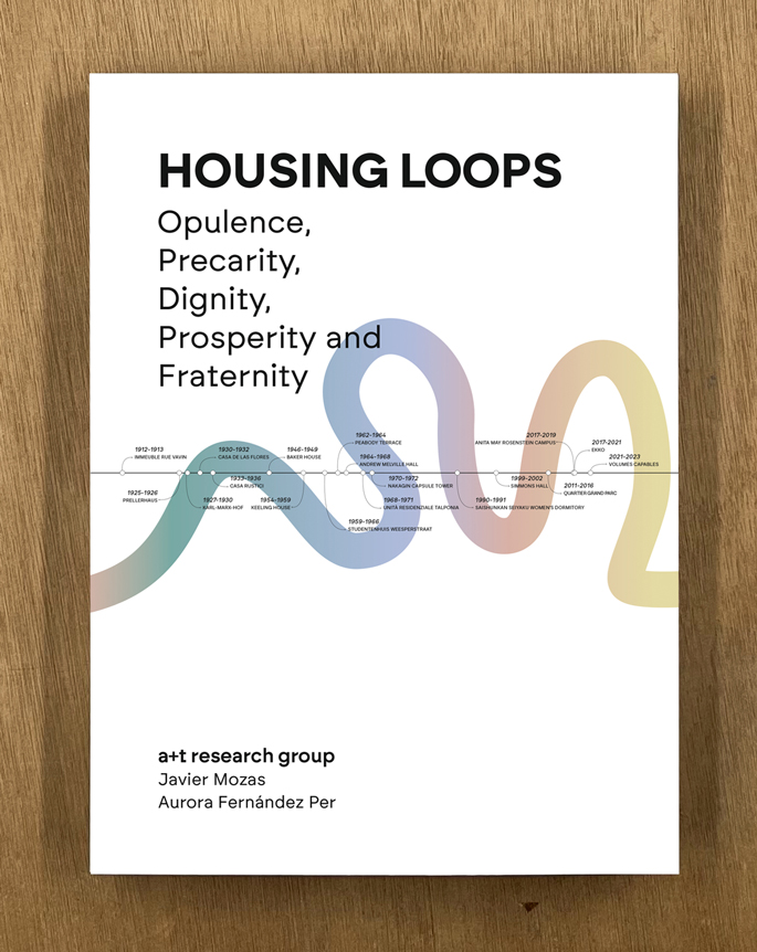 HOUSING LOOPS, a+t research group's critical chronology of living conditions