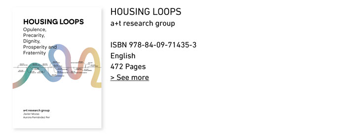 aplust.housing loops