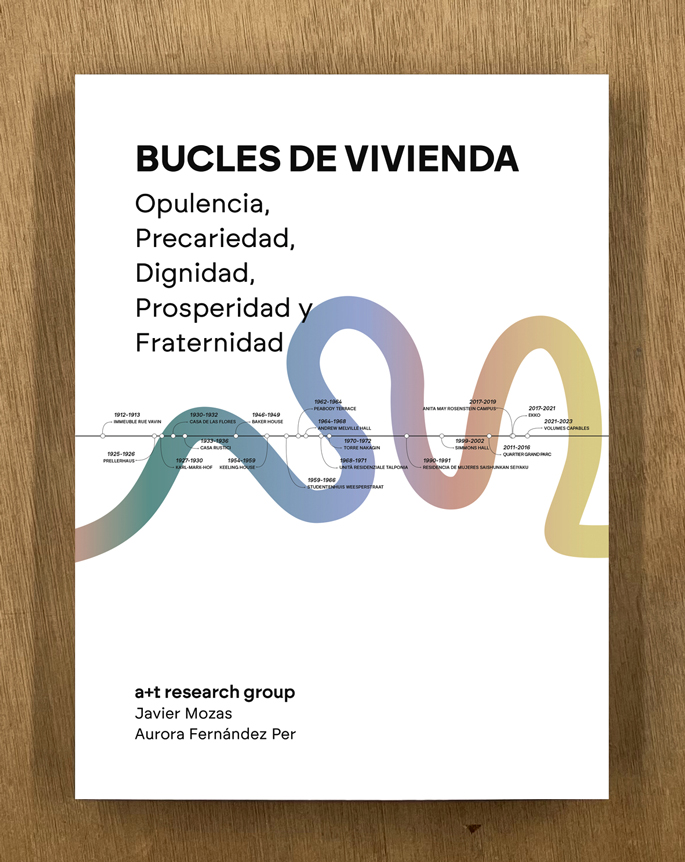 BUCLES DE VIVIENDA, una cronología crítica de a+t research group sobre modos de habitar
